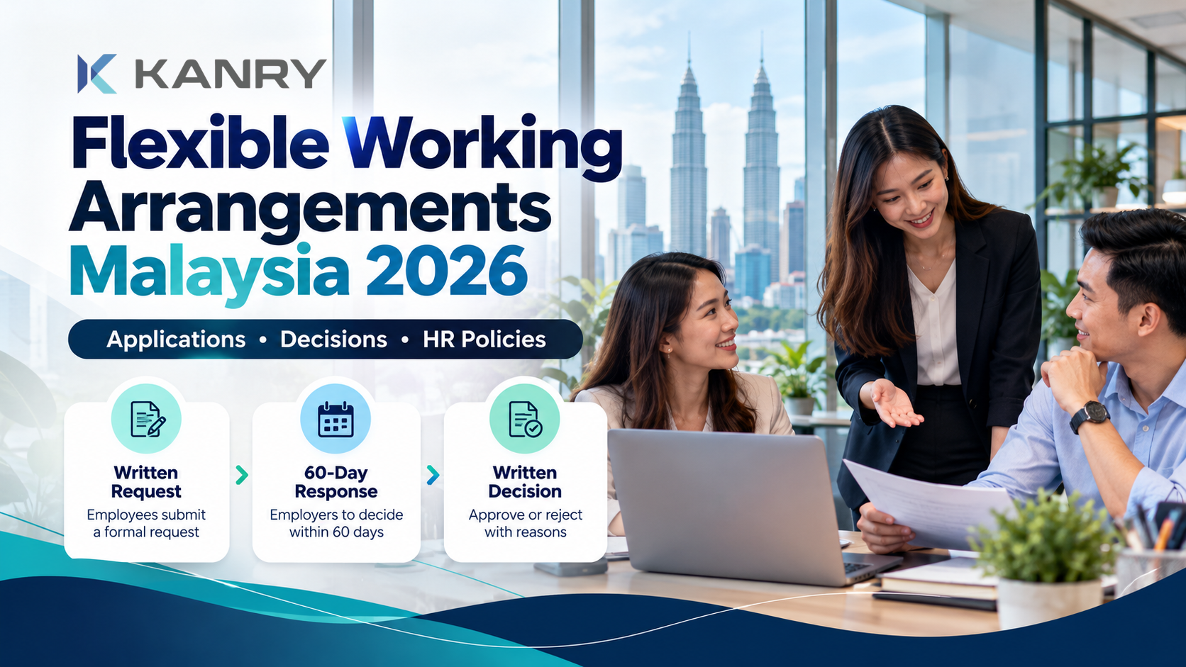 Flexible Working Arrangements Malaysia 2026 employer guide covering written applications, 60-day responses and HR policies