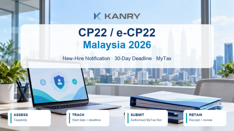 Kanry Search guide to Malaysia’s CP22 e-CP22 new employee notification, with an onboarding file and secure employer portal.