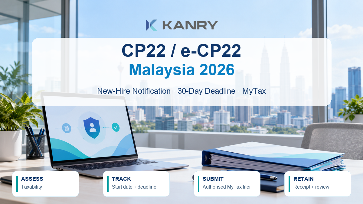 Kanry Search guide to Malaysia’s CP22 e-CP22 new employee notification, with an onboarding file and secure employer portal.