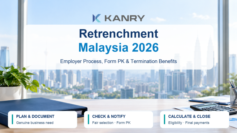 Kanry Search guide to retrenchment in Malaysia 2026, showing employer planning, Form PK notification and final-payment checks.