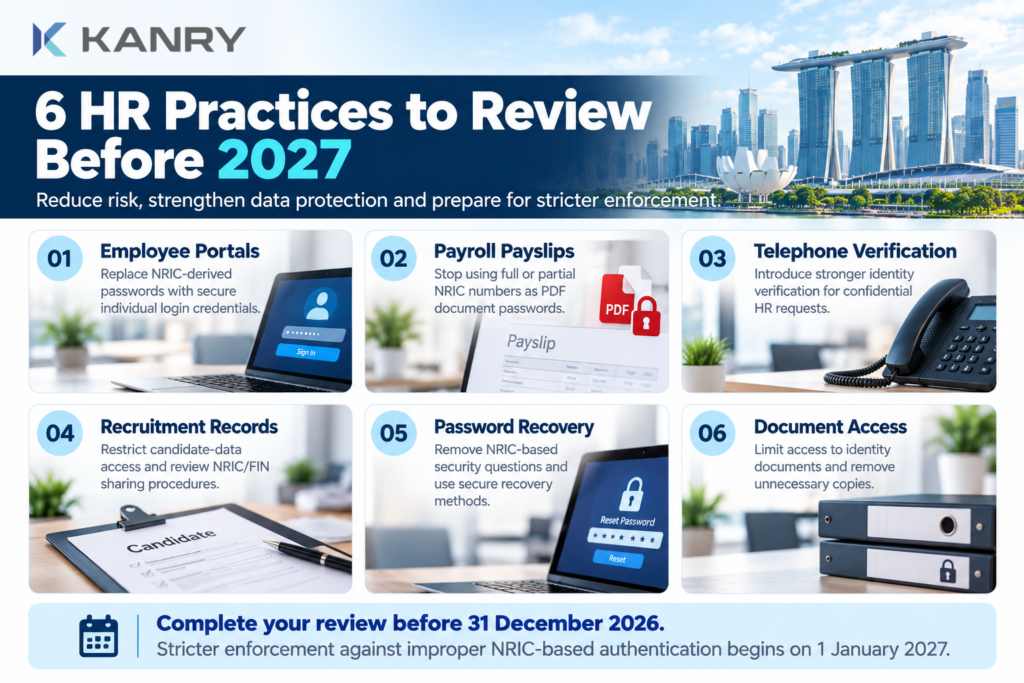 Six HR practices Singapore employers should review before the 2027 NRIC authentication enforcement deadline.